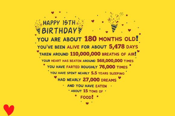 15TH BIRTHDAY Graphics for Crafts & Small Business