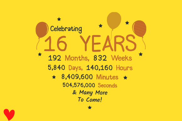 16TH BIRTHDAY NOVELTY Graphics & Crafts